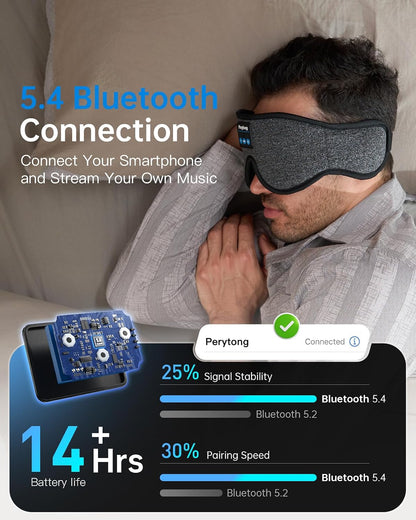 Perytong Sleep Mask with Bluetooth 5.4 Headphones, Wireless Music Sleep Eye Mask for Side Sleepers, 3D Contoured Comfort & Built-in HD Stereo Earphones, Blackout for Travel (Peach Pink)