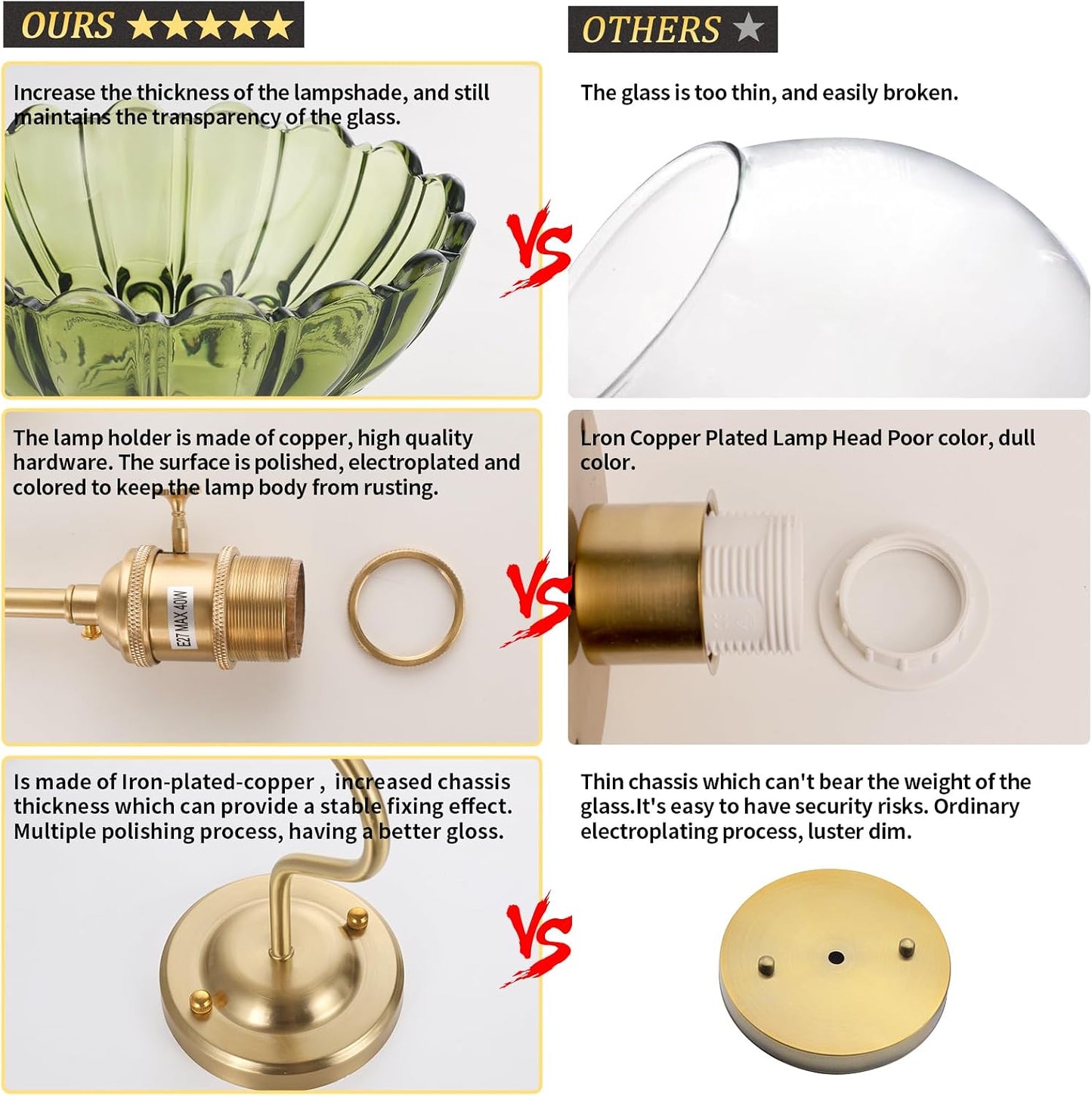 Shenmoyl Battery Operated Wall Sconce Wall Lamp with Green Lily of the Valley Shade Pattern Glass Adjustable Chain Retro Gold Wall Mounted Light, Modern Wall Lamp Fixtures Decor for Bedside Bedroom
