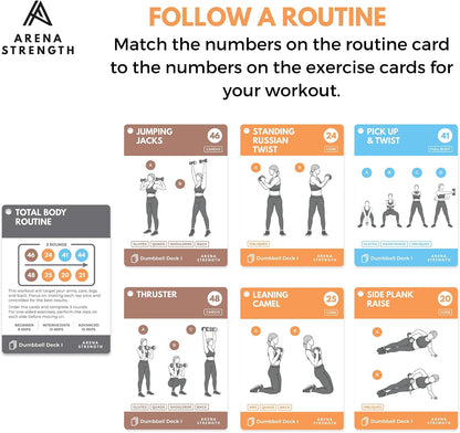 Arena Strength Workout Cards - Instructional Fitness Deck for Booty Band Workouts, Beginner Fitness Guide for Resistance Band Training Exercises at Home. Includes Workout Routines.