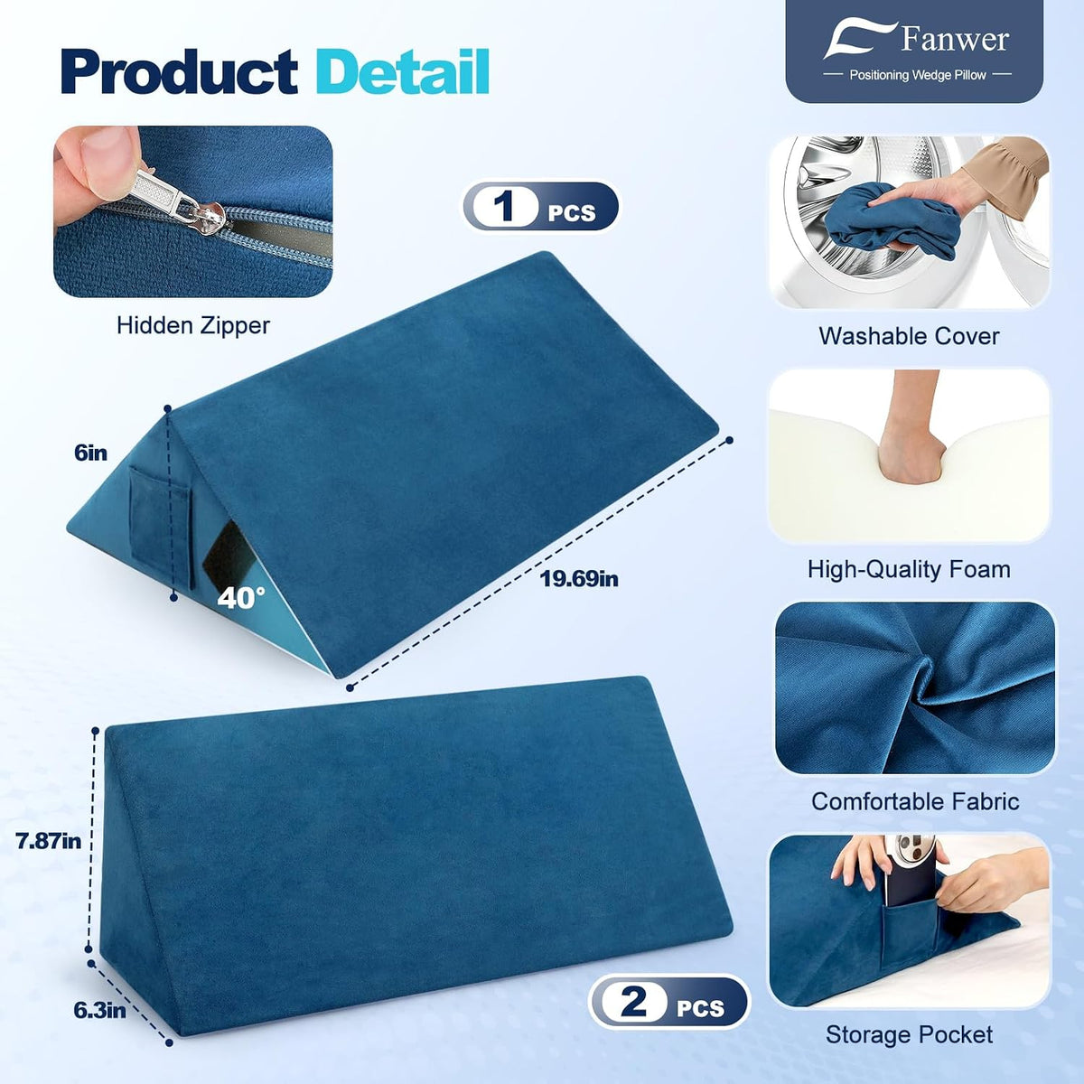 Fanwer Positioning Wedge Pillow for Side Sleeping (3 in 1), 40 Degree Triangle Bed Wedges & Body Positioners for Back Pain, Preventing Bedsores, After Surgery, Knees Elevated, Pregnancy