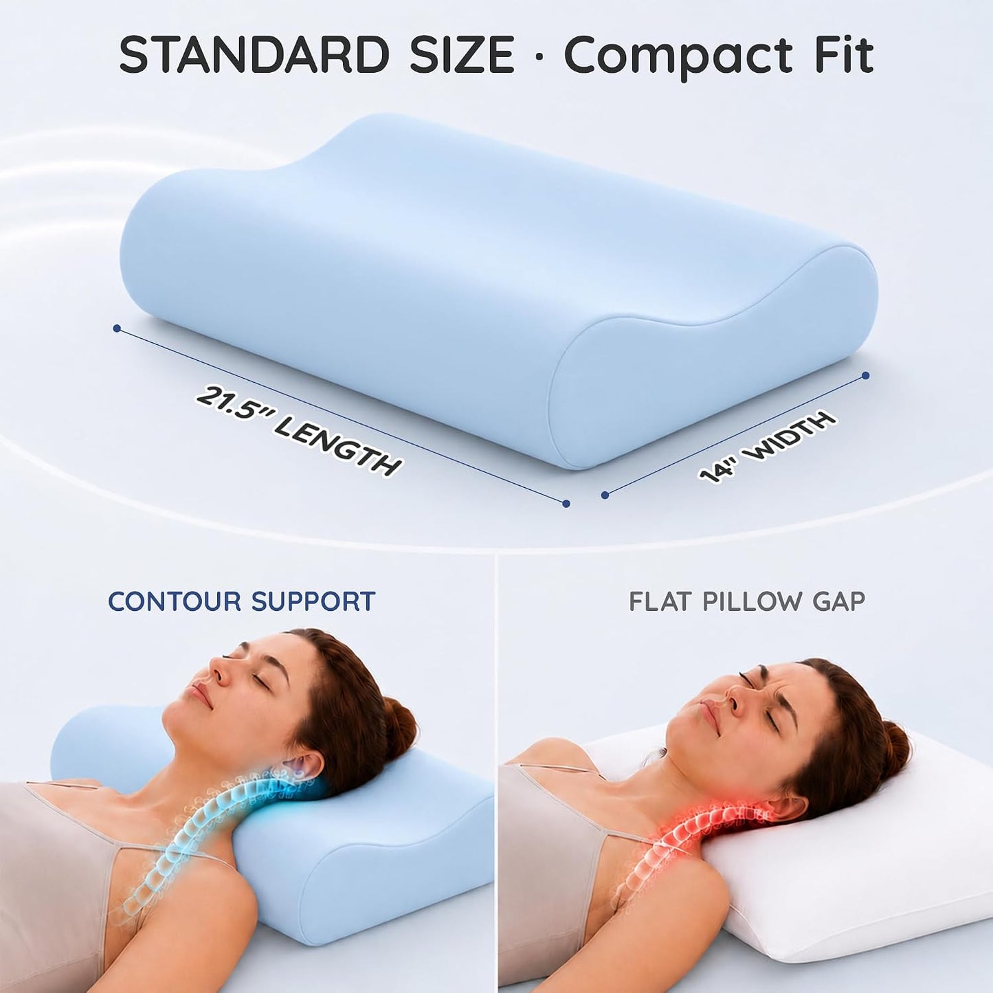 Contour Memory Foam Cervical Pillow for Neck Pain Relief, White | Orthopedic neck support | Standard size | side/back/stomach sleep | cervical alignment | two height choices | washable cover