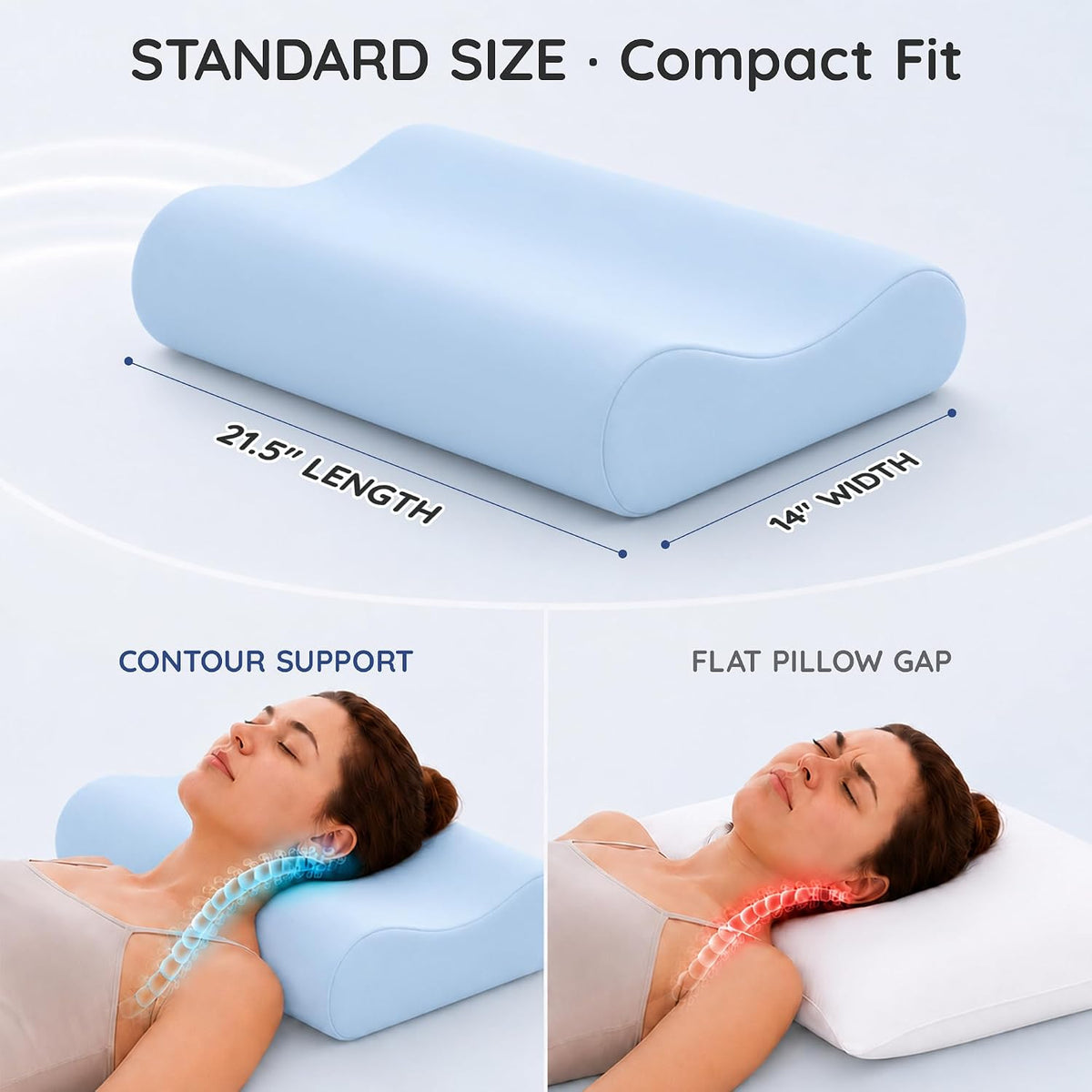 AM AEROMAX Contour Memory Foam Cervical Pillow for Neck Pain Relief, White