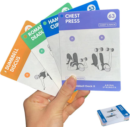 Arena Strength Workout Cards - Instructional Fitness Deck for Booty Band Workouts, Beginner Fitness Guide for Resistance Band Training Exercises at Home. Includes Workout Routines.