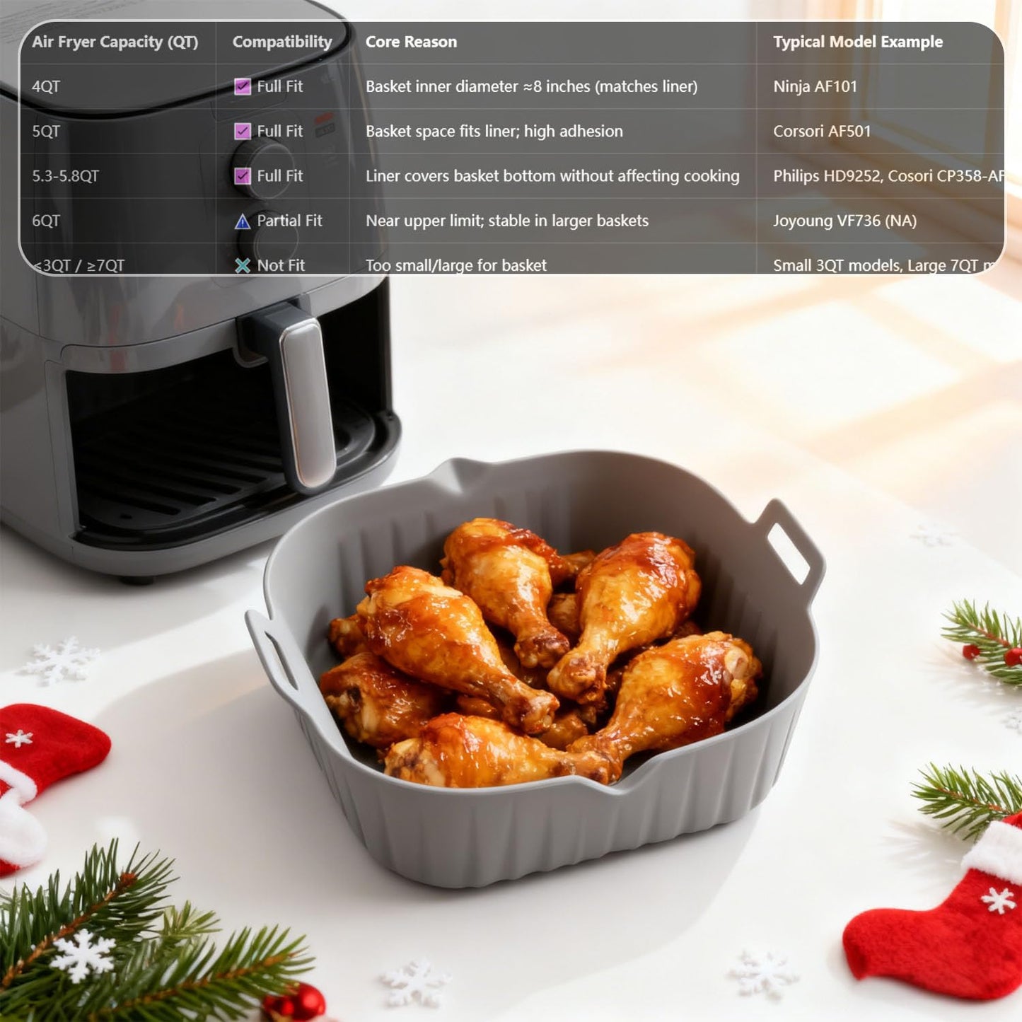 2 Pack Air Fryer Liners,8 Inch Silicone Airfryer Liners,Air Fryer Accessories,Reusable Baking Tray Oven Accessories,Replacement of Flammable Parchment Paper (Red Blue) (Black&Red&Blue)