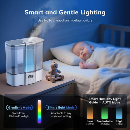 AEOCKY Geek-Level Ultrasonic Humidifier, 4L Top-Fill Cool Mist Diffuser | Air Humidifier for Baby Nursery, Bedroom, Plants, Large Room with Ambient Light, Timer, Sleep, Auto, Constant Humidity Mode