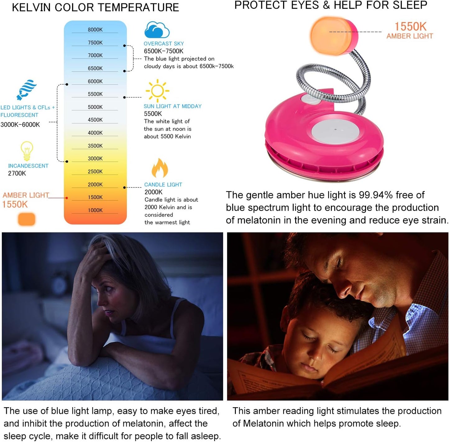 LUXSWAY Rechargeable Reading Light for Kids, LED Book Light with Magnetic Clip and Flexible Gooseneck, Cute Amber Bookmark Light - Violet