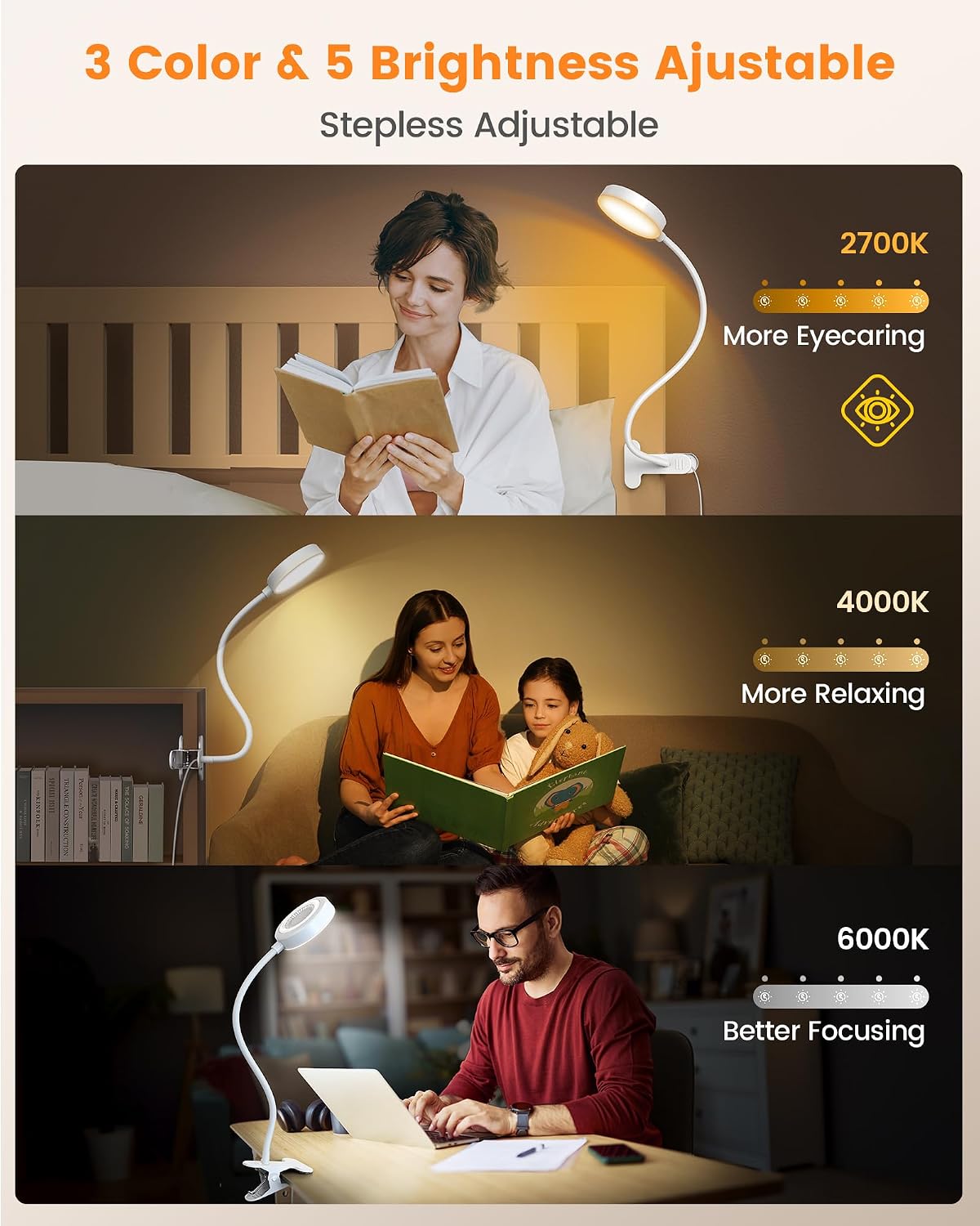 Glocusent 72 LED Desk Lamp, Bed Lamp with Amber Ring& Amber Mode | 3 Colors & 5 Brightness, 2.75" Clamp & 30Min Timer, USB Powered with Remote, Clamp Light for Headboard/Dorm/Bunk/Work/Craft