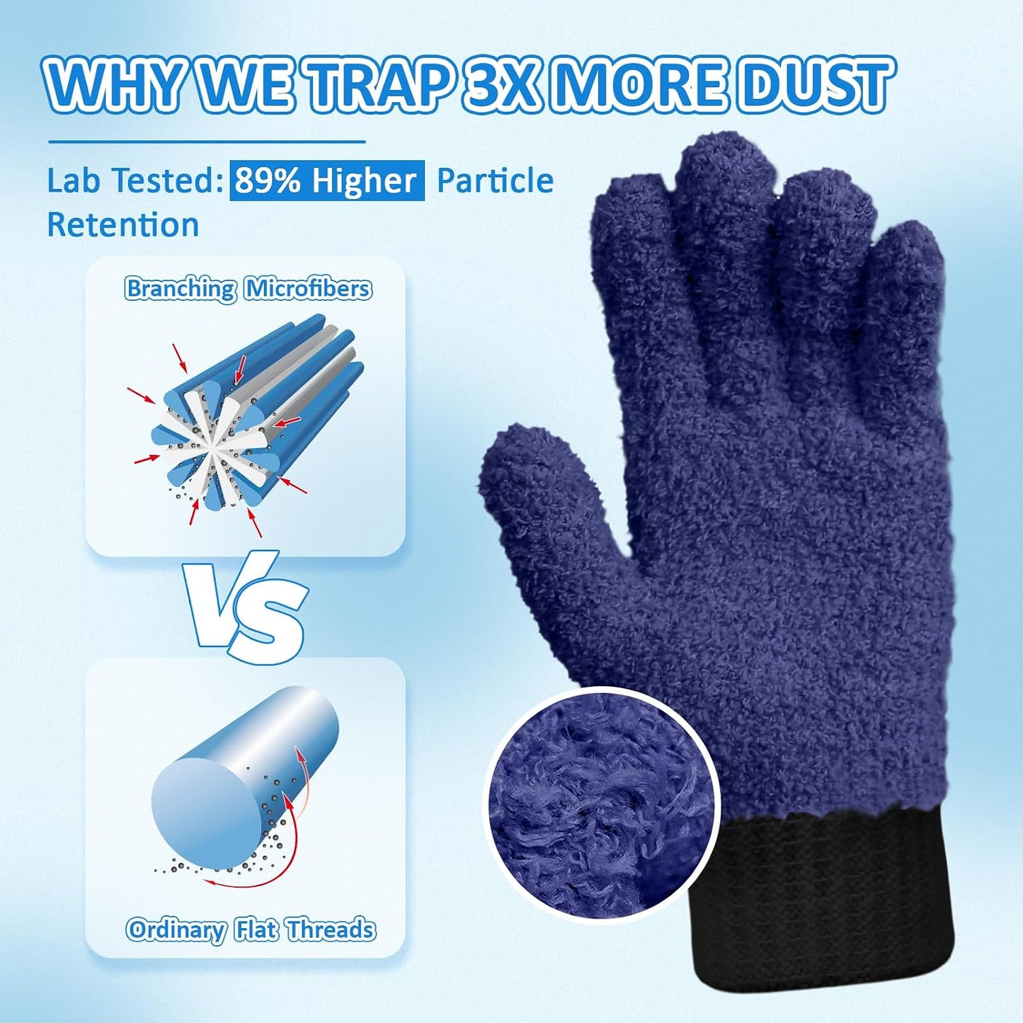 MIG4U Microfiber Dusting Gloves House Cleaning Glove for Blinds, Windows, Shutters, Furniture, and Car, Reusable Lint-Free Blue 1 Pair S/M