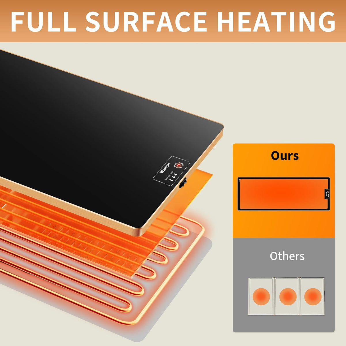 Electric Warming Tray,Extralong 47"x12",Tempered Glass Warming Mat for Food