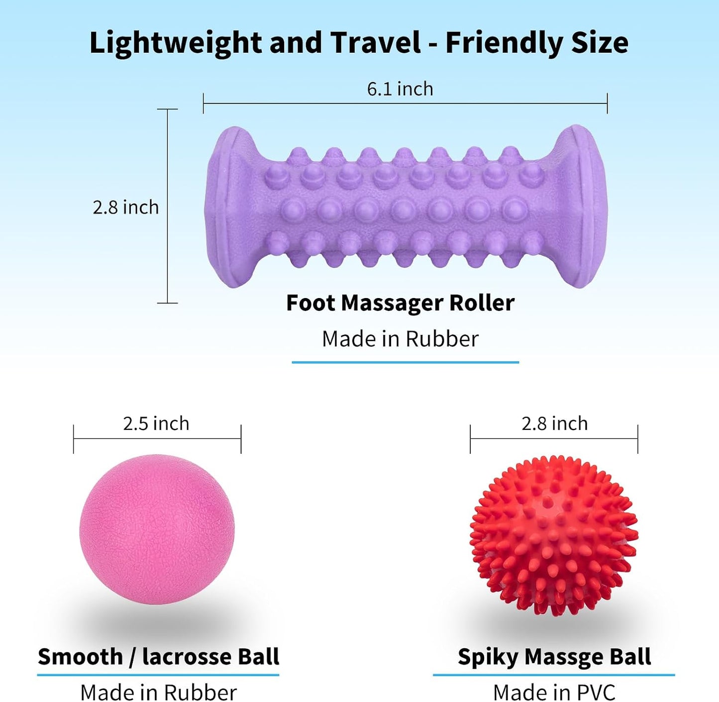 Foot Massager Roller Set for Plantar Fasciitis, Arch and Heel Pain Relief | Includes Foot Roller, lacrosse and spiky massage balls for deep tissue trigger point muscle therapy and neuropathy relief
