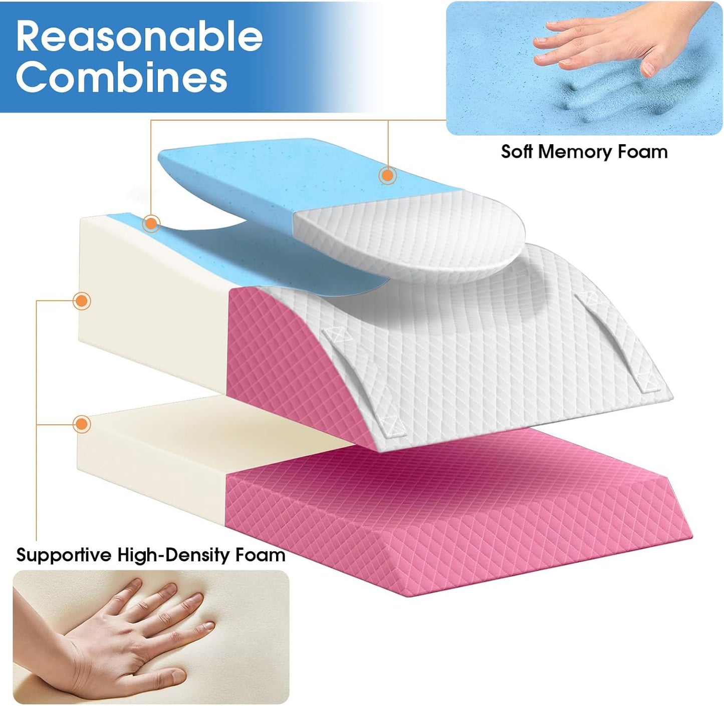 TranquilRelax Leg Elevation Pillows for After Surgery, Wedge Pillow, Grey | Memory Foam, All-around Knee & Ankle Support for Swelling, Height-adjustable, Nop-Slip Bottom, Washable Cover, Single-leg