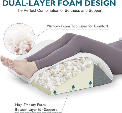 Shinnwa Knee Wedge Pillow, Patented Convertible Knee Pillow for Back Sleeping, Dual-Layer Memory Foam Triangle Pillow for Legs Post Surgery, Knee Support, Leg Elevation, Back Pain Relief