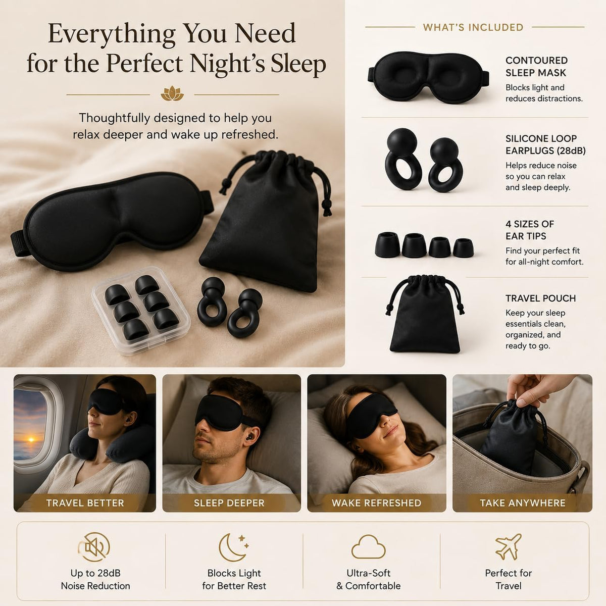 3D Contoured Sleep Mask with 28dB Noise Reduction Earplugs Sleep Kit