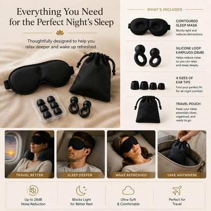 3D Contoured Sleep Mask with 28dB Noise Reduction Earplugs Sleep Kit