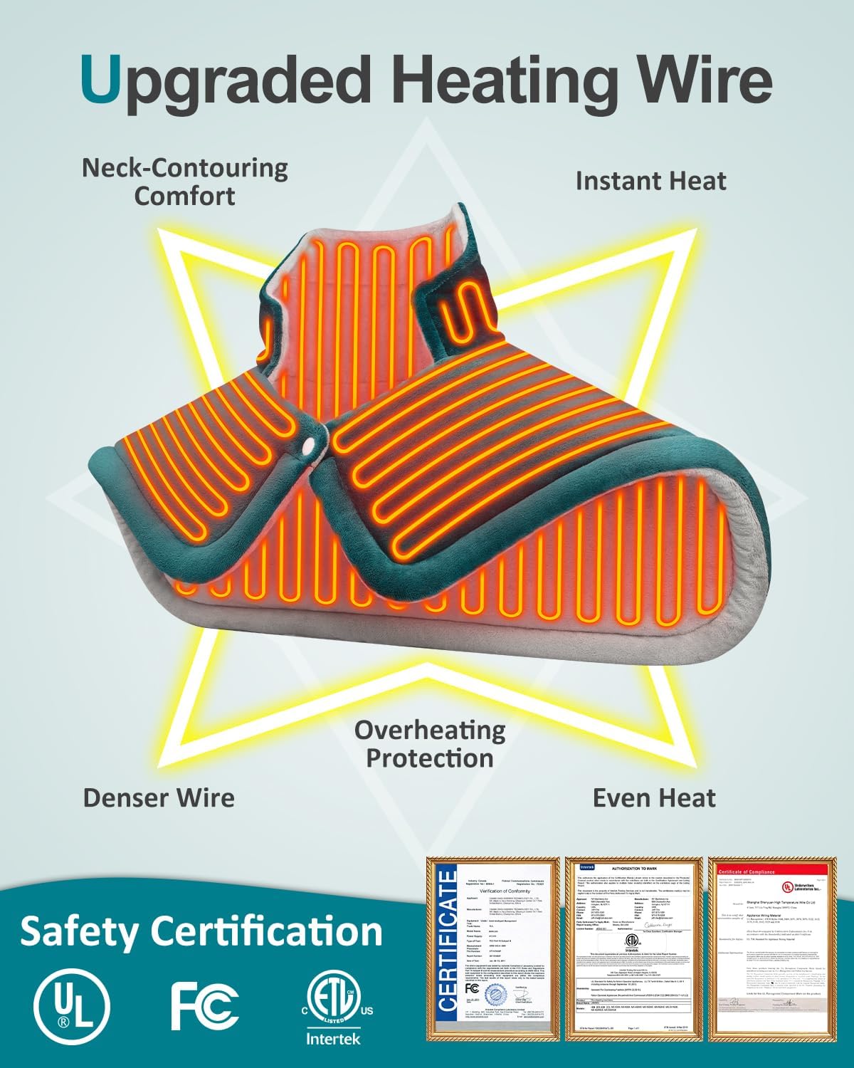 Heating Pad for Back & Period Cramps, Wrap Around Heating Pad for for Waist Stomach, Versatile Electric Heated Pad for Neck Shoulders Thigh Knee, Birthday Gifts for Women Men Mom Dad