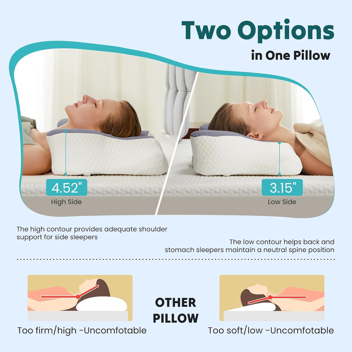 Sweetcrispy Cervical Pillow for Neck Pain Relief, Cooling Memory Foam
