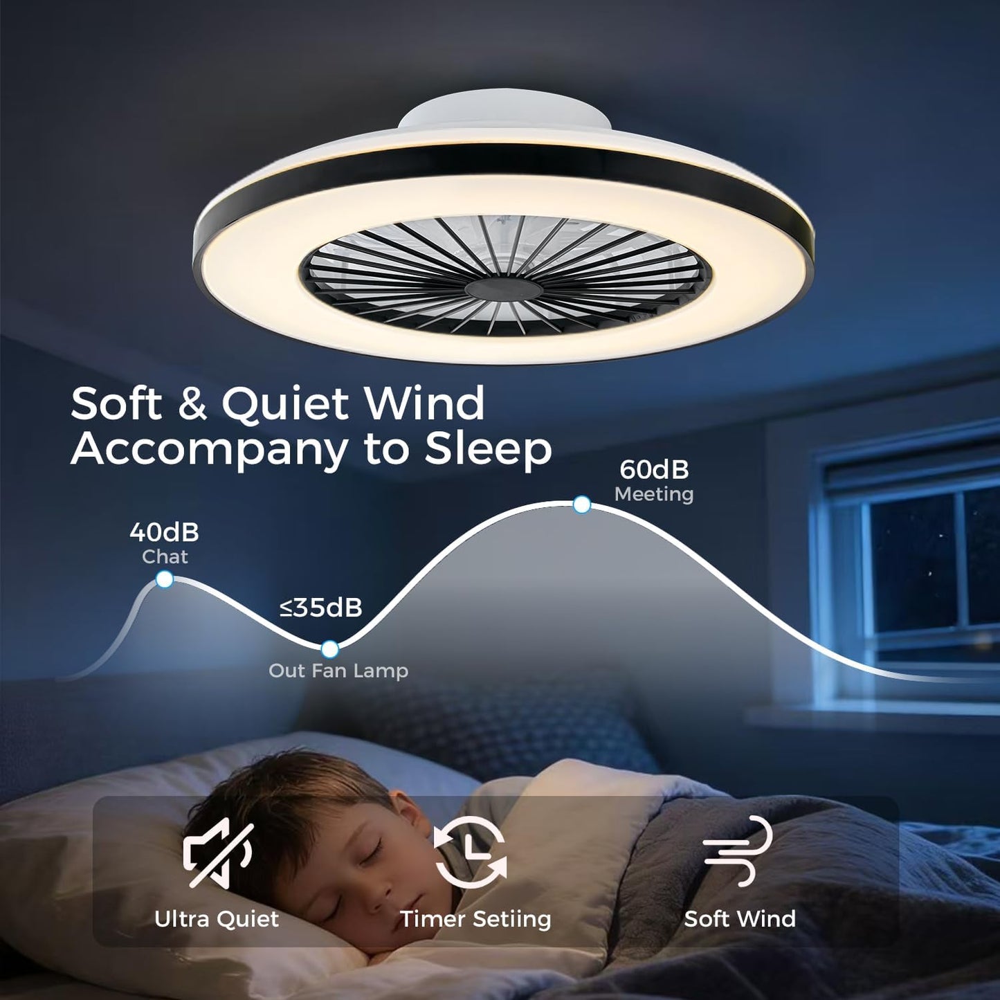 18.9" RGB Flush Mount Ceiling Fan with Light, 6 Speeds 3 Colors | Indoor Ceiling Fan · RGB+3CCT Dimmable · App/Remote Control · Quiet DC · 6-Speed Reversible · Flush Mount 18.9" · Kids Room