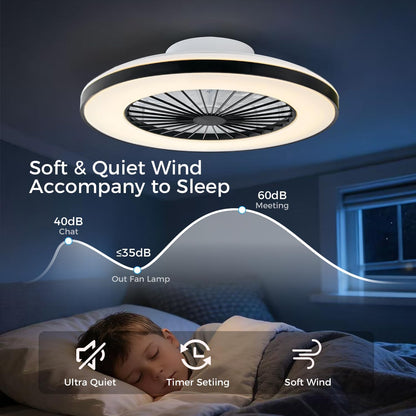 18.9" RGB Flush Mount Ceiling Fan with Light, 6 Speeds 3 Colors | Indoor Ceiling Fan · RGB+3CCT Dimmable · App/Remote Control · Quiet DC · 6-Speed Reversible · Flush Mount 18.9" · Kids Room