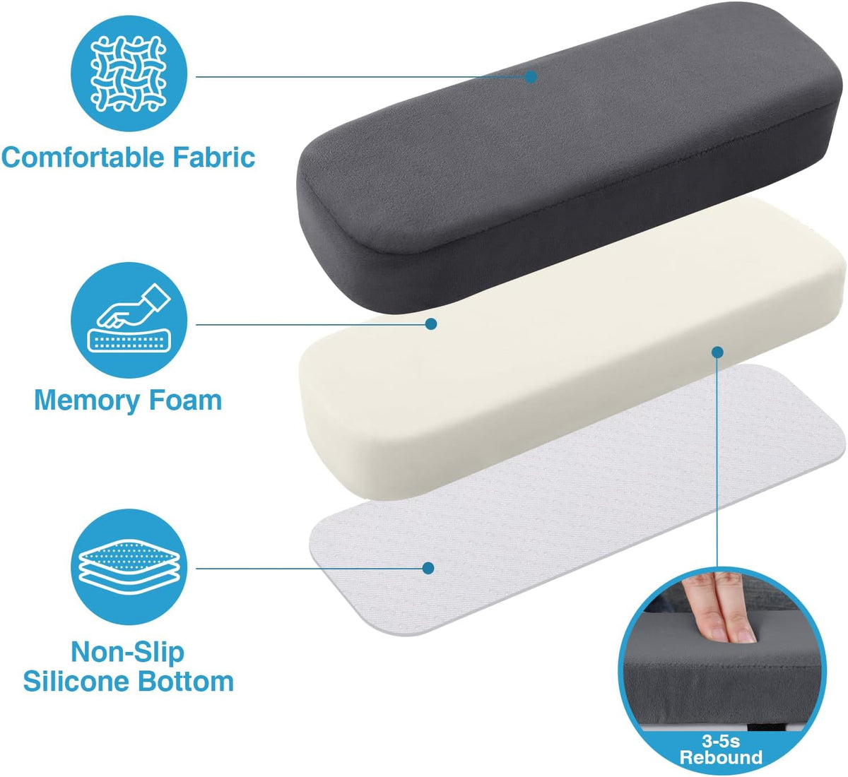 Smiry Memory Foam Office Chair Armrest Pads, Non-Slip Armrest Cushion