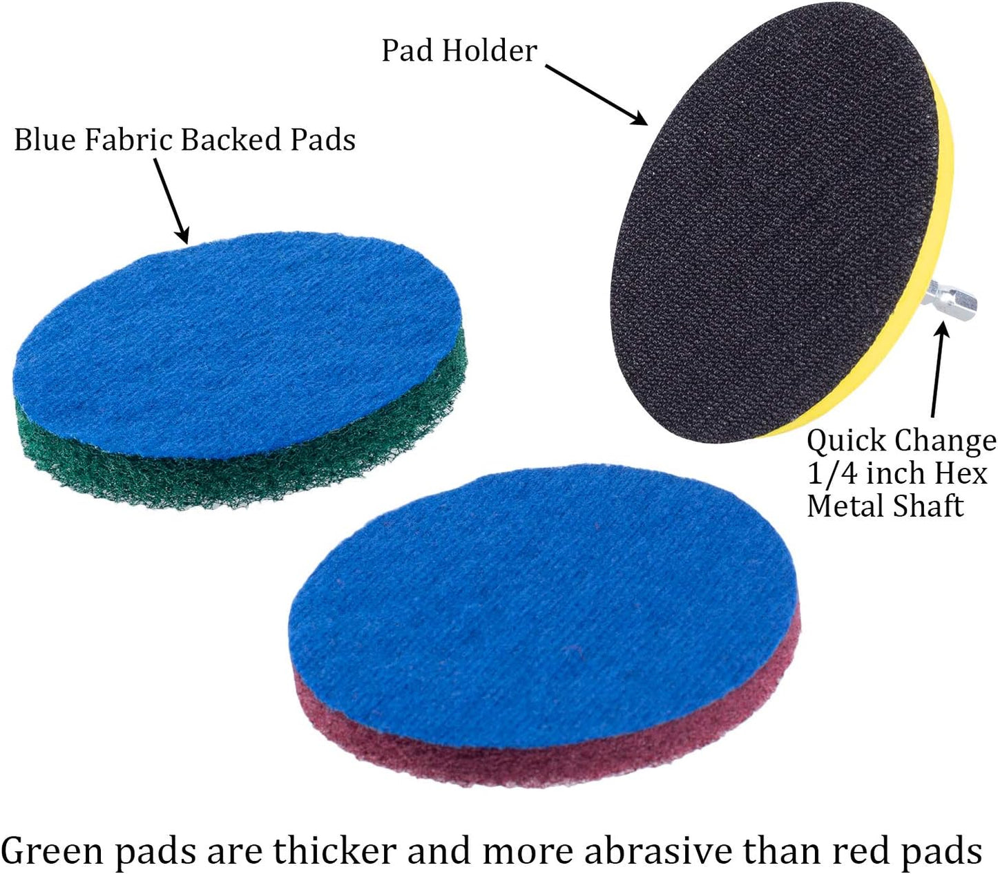 5 Inch Drill Powered Brush Tile Scrubber Scouring Pads | 2 Different Stiffness, 5" Pad Holder with 6 Scrubbing Pads, Cleans Large Flat Areas Perfectly (Drill NOT Included)