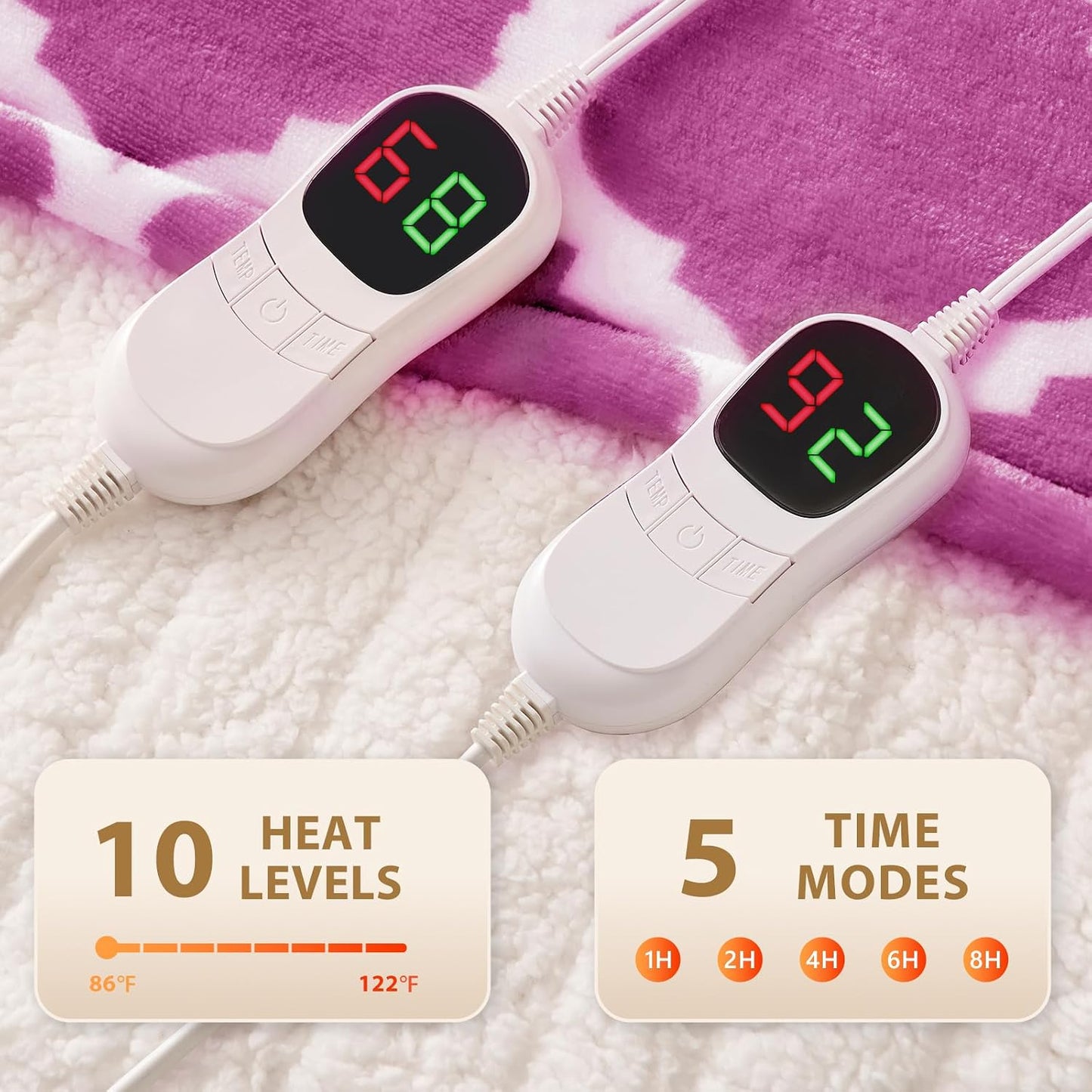 Homemate Heated Blanket Electric Throw - 50“x60“ Heating Blanket with 10 Fast Heat Levels 8 Hours Auto Off Soft Cozy Flannel Over-Heated Protection ETL Certification Keep Warming in Home | Throw with 10 Fast Heat Levels 8 Hours Auto Off Over-Heated