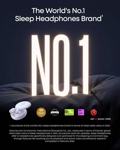 Soundcore Sleep A30 Special by Anker, Noise Reduction Sleep Earbuds | Noise Reduction, Adaptive Snore Masking, Ultra Comfort for Side Sleepers, Vast Sleep Audio, 8-10H Playtime, Sleep Headphones