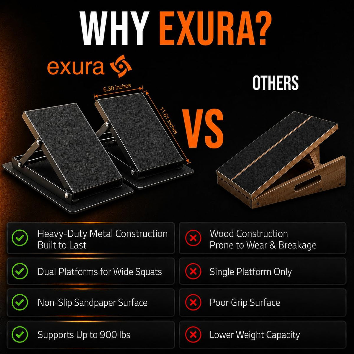 EXURA Adjustable Wide Slant Board for Squats, Squat Wedge & Calf Stretcher