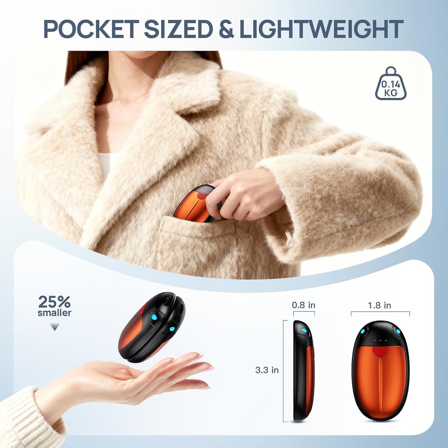 Hand Warmers Rechargeable, 2 Pack Portable Pocket Hand Warmers, 20Hrs Long Heating Double Warm Electric Handwarmers, Reusable Heater for Outdoors, Camping, Hunting, Golf, Fishing