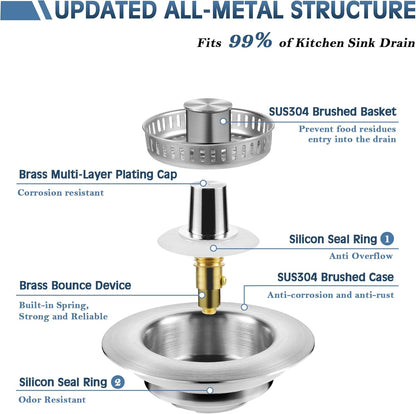 TGOSOMT Kitchen Sink Drain Strainer Stopper, Anti-Clog & Quick Drain | 3-IN-1 Design, Stainless Steel 304, Removable Strainer Basket, Corrosion & Scratch Resistant, Fits US Standard 3-1/2" Drain