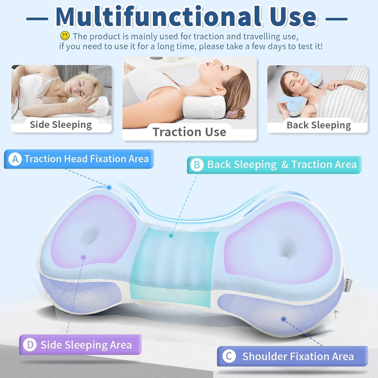 Cervical Neck Roll Pillow, Say Goodbye to Neck Pain, Travel Neck Support Pillow for Side Sleepers, Ergonomic Memory Foam Camping Pillow, Cervical Traction Device with Storage Bag