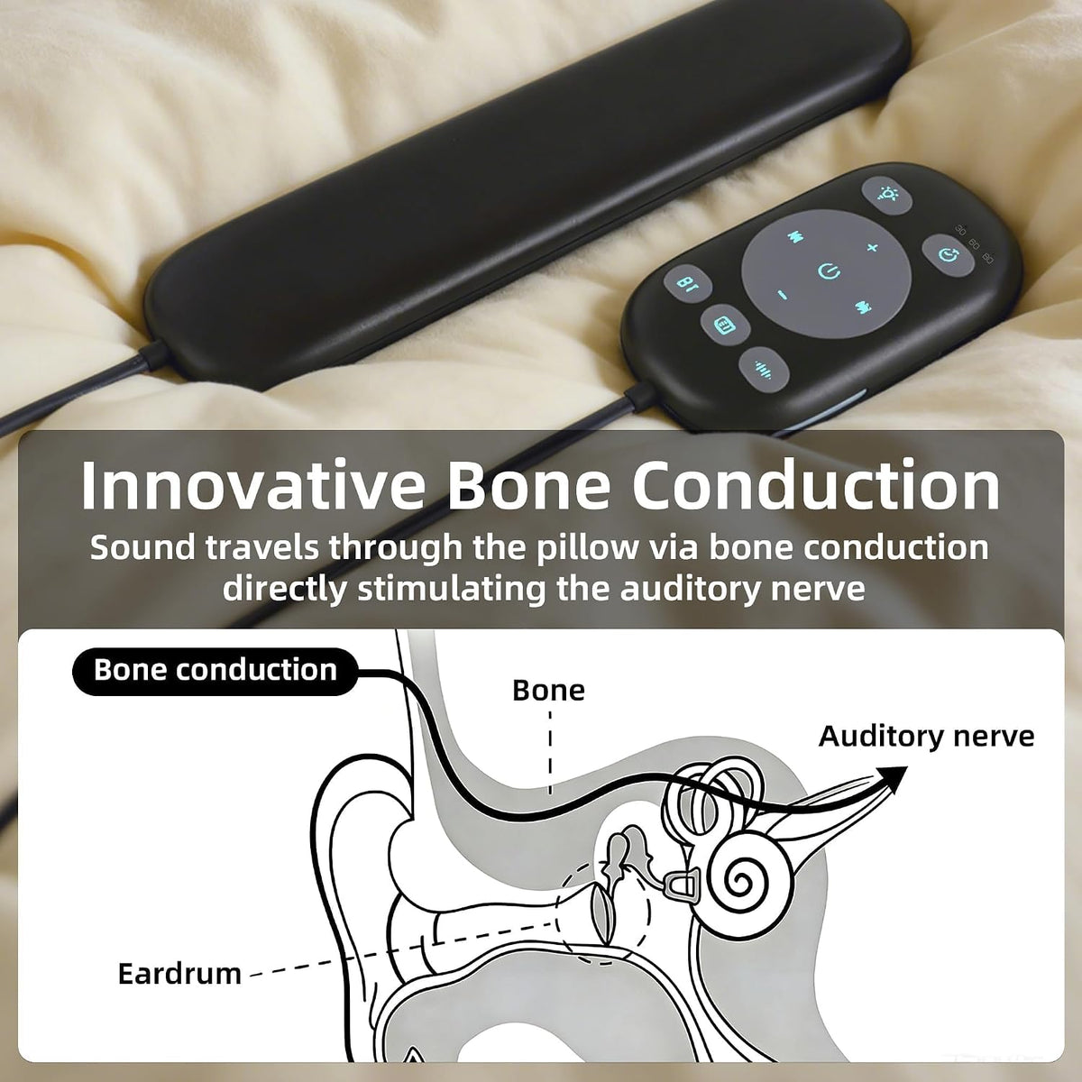 Under Pillow Bone Conduction Speaker, Portable White Noise Machine