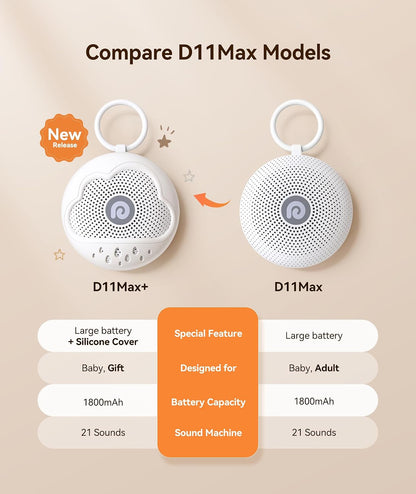Dreamegg White Noise Machine - Portable Sound Machine Baby with Safe Silicone Cover, Features Powerful Battery, 21 Soothing Sound, Noise Canceling for Sleeping, Baby Registry Gift, Nursery, Travel