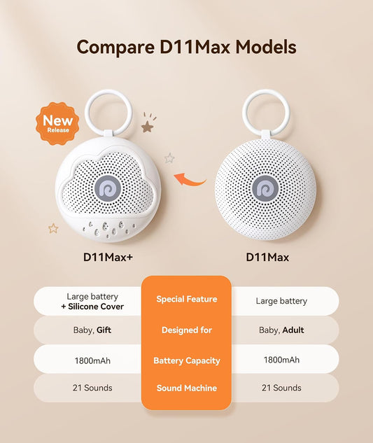 Dreamegg White Noise Machine - Portable Sound Machine Baby with Safe Silicone Cover, Features Powerful Battery, 21 Soothing Sound, Noise Canceling for Sleeping, Baby Registry Gift, Nursery, Travel