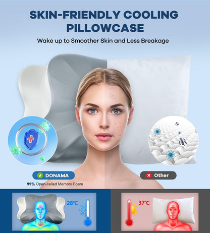 DONAMA Contour Cervical Neck Pillow for Neck Pain Relief | Queen,Ergonomic Dual-Height,Odorless Memory Foam,Side/Back/Stomach Sleepers,Cooling Hypoallergenic Cover,OEKO-TEX Certified