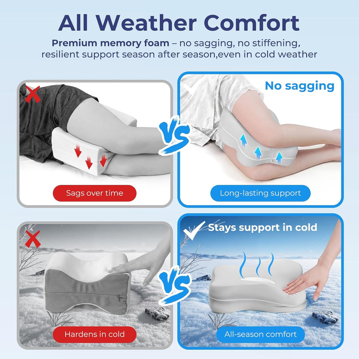 13" Extended-Length Knee Pillow for Side Sleepers with Full Thigh Support