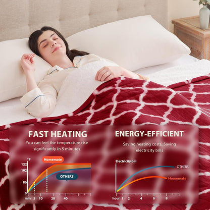 Homemate Heated Blanket Electric Throw - 50“x60“ Heating Blanket with 10 Fast Heat Levels 8 Hours Auto Off Soft Cozy Flannel Over-Heated Protection ETL Certification Keep Warming in Home | Throw with 10 Fast Heat Levels 8 Hours Auto Off Over-Heated