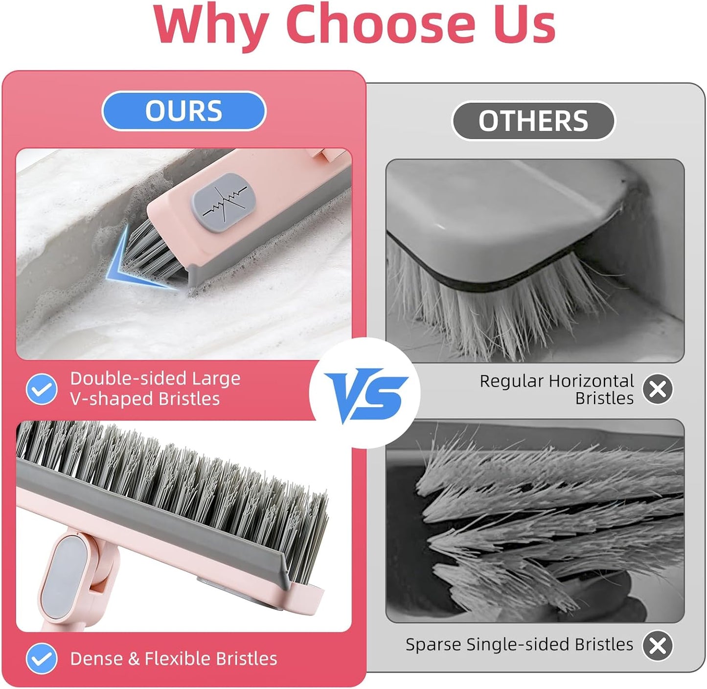 Floor Scrub Brush with Long Handle,Squeegee, Grout Brush | V-Shaped Stiff Bristles, For Tile Line, Bathroom, Crevice, Deck, Swimming Pool, Kitchen, Garage, Yard