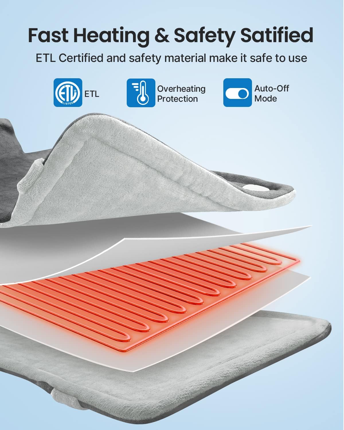 RENPHO Electric Heating Pad - 6 Heat Levels for Neck Shoulder and Back, Birthday Gifts for Women Men Mom Dad, Weighted Pad for Snug Fit, ETL Safety Certified, FSA Eligible, 24"x33" Gray