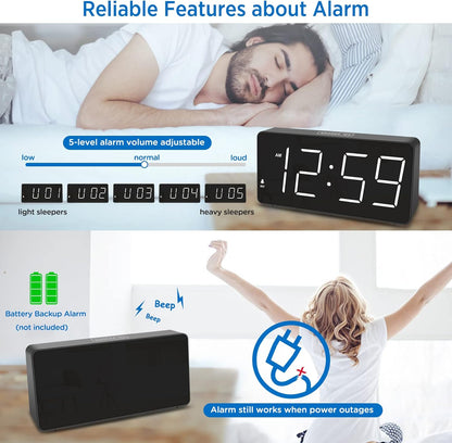 Peakeep Digital Alarm Clock for Bedroom Bedside, Large Display, USB Charger