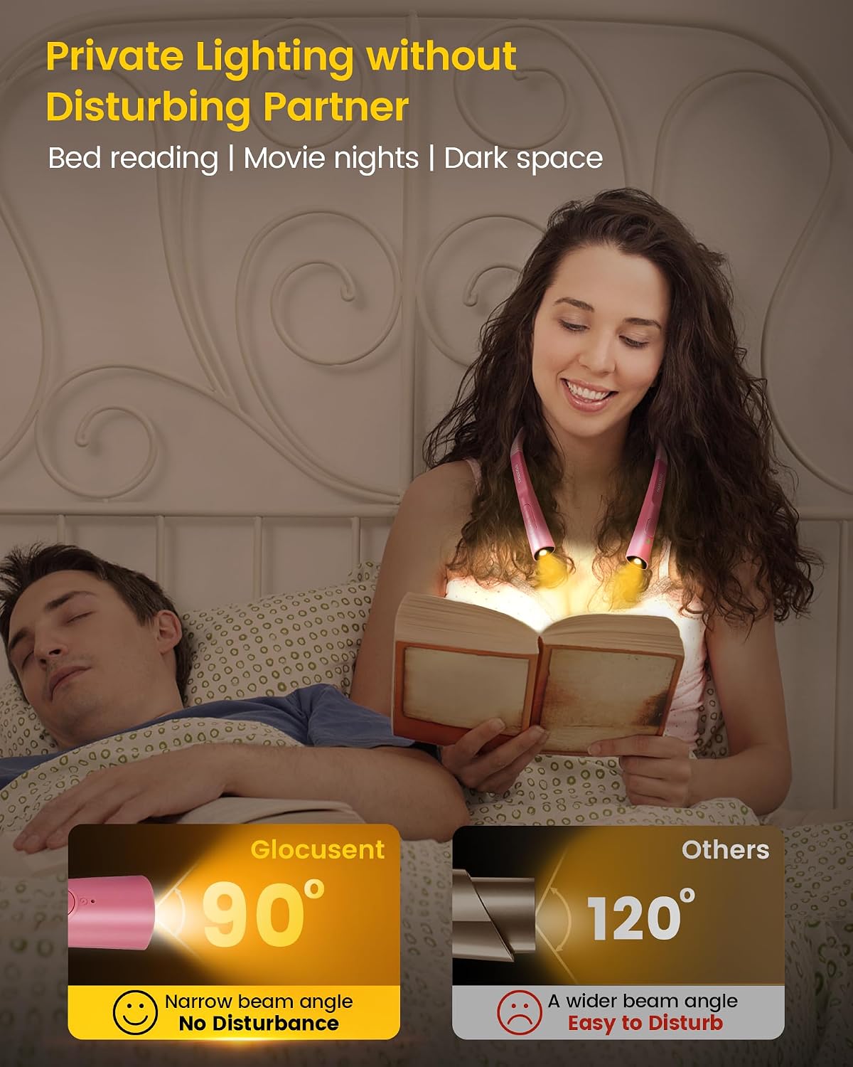 Glocusent Upgraded LED Neck Reading Light, Book Light for Reading in Bed