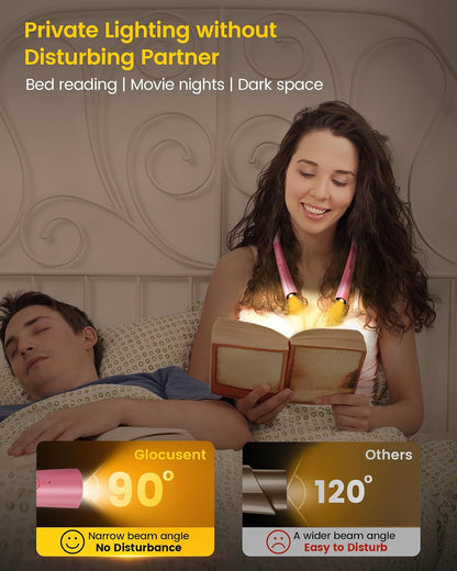 Glocusent Upgraded LED Neck Reading Light, Book Light for Reading in Bed