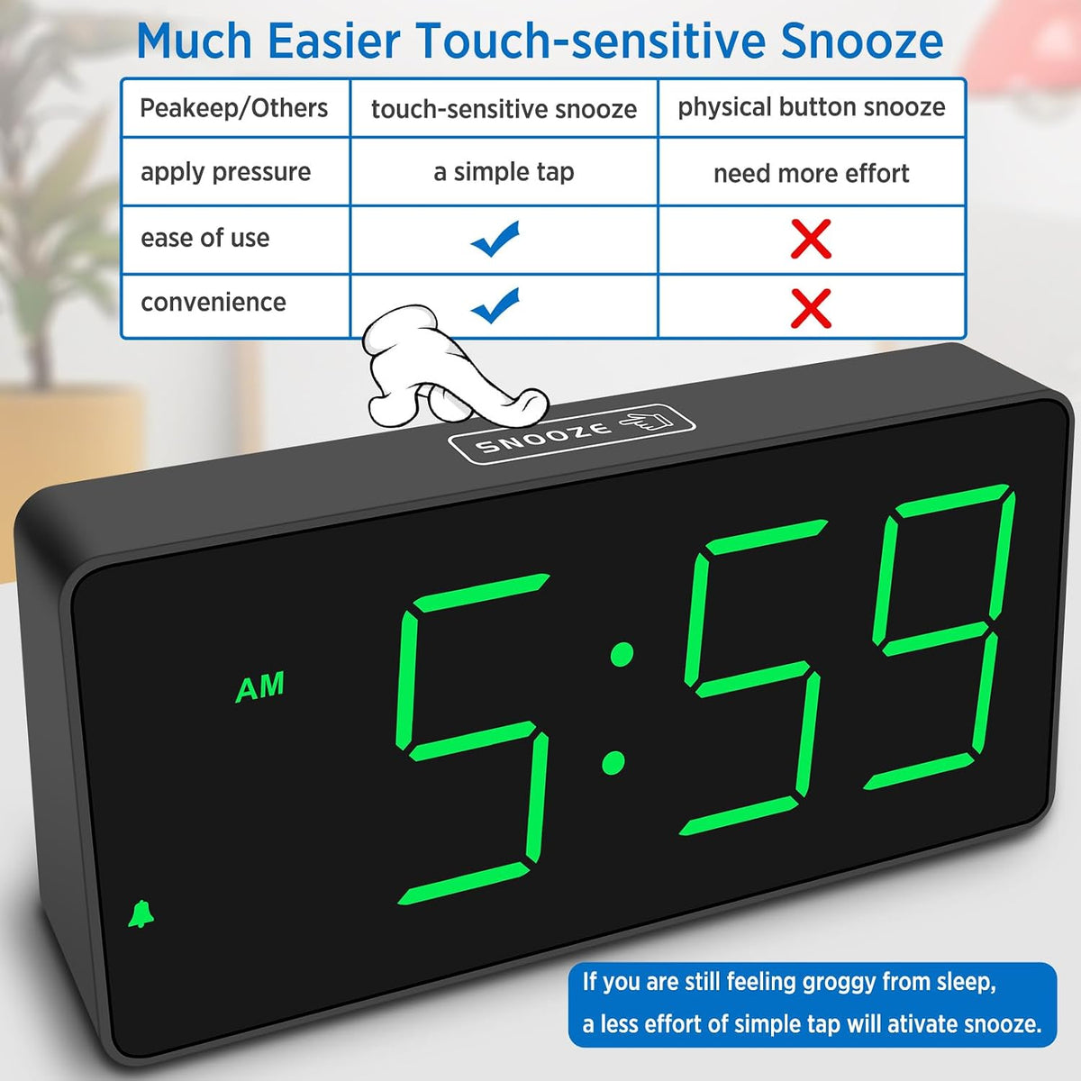 Peakeep Digital Alarm Clock for Bedroom Bedside, Large Display, USB Charger