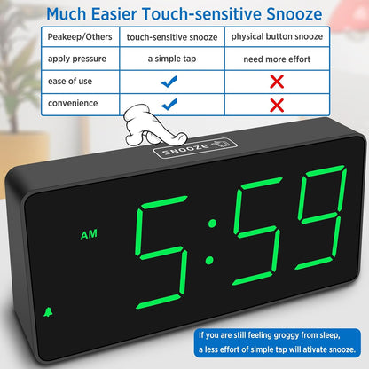 Peakeep Digital Alarm Clock for Bedroom Bedside, Large Display, USB Charger