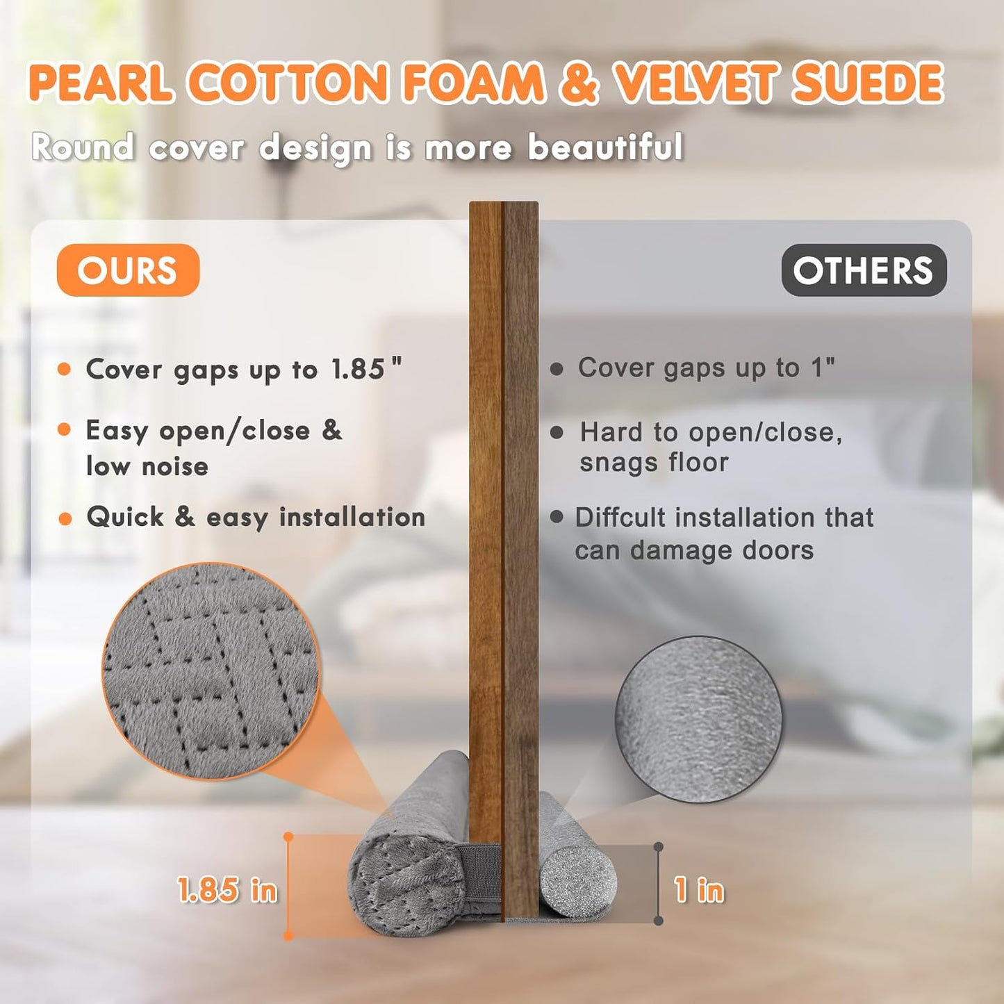 Premium Velvet Under Door Draft Stopper, Door Draft Stoppers for Bottom of Door with Double-Sided Windproof Seal, 30'' to 36'' Adjustable Gap Filler to Blocks Cold Air Light Dust Noise Drafts