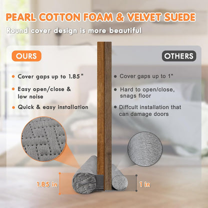 Premium Velvet Under Door Draft Stopper, Door Draft Stoppers for Bottom of Door with Double-Sided Windproof Seal, 30'' to 36'' Adjustable Gap Filler to Blocks Cold Air Light Dust Noise Drafts