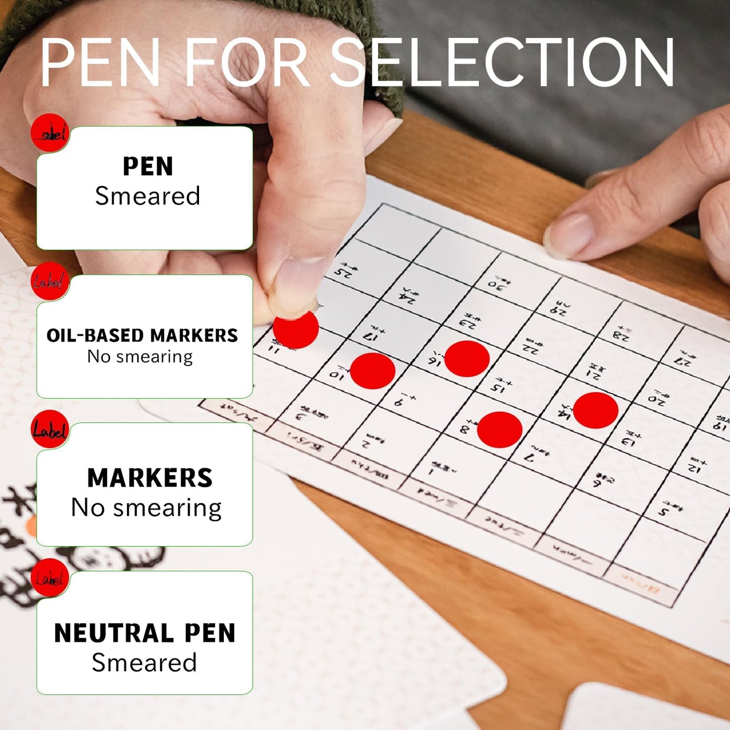1/2 Inch Round Sticker,4 Rolls 2000Pcs Small Dot Stickers Color-Code Dots | Red+Yellow+Blue+Green 1.3cm Small Stickers Round Color Coding Circle Dots Stickers, Roll Dot Sticker Label for Office Home