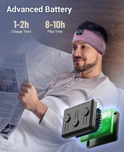 Navly Sleep Headphones, 12Hrs Sports Headband with Soft Cozy Earbuds Comfortable, Headphones Headband with Ultra-Thin HD Stereo Speakers Perfect for Workout,Running,Yoga,Travel