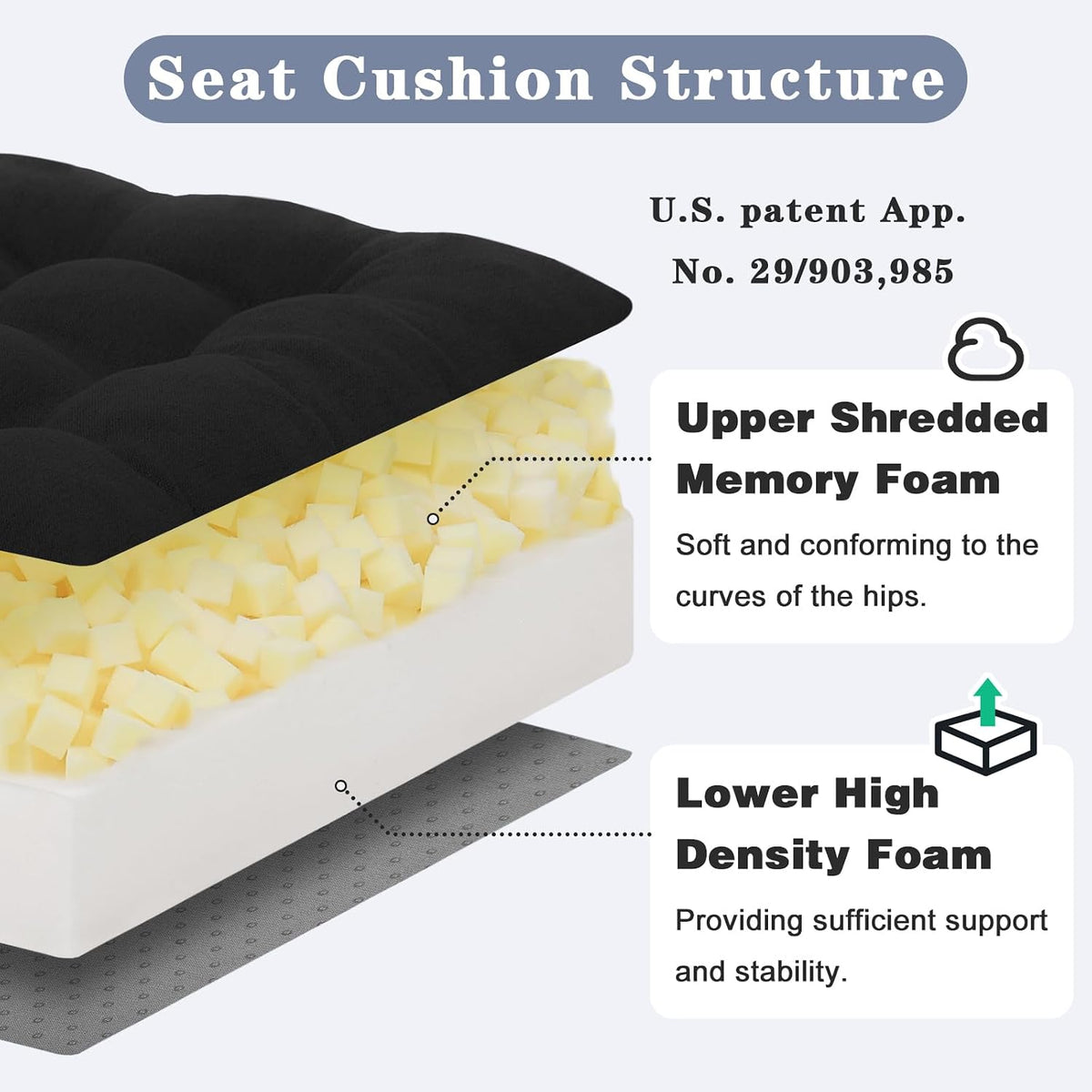 baibu Memory Foam Recliner Cushions for Elderly, 20 x 20 x 5 Inch,Dark Grey