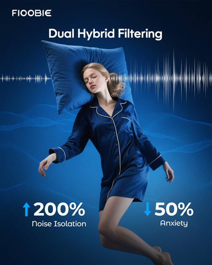 2026 Pro Ear Plugs for Sleeping, 46dB ASTM Certified Noise Cancelling Ear Plugs for Side Sleepers, 360° Pressure-Balanced, Snore & Noise Blocking with 6 Ear Tips, All-Day Comfortable Fit, Black