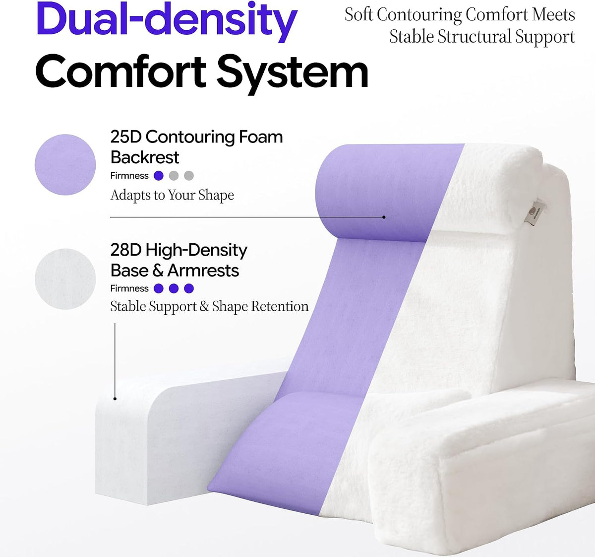 22" X-Large Reading Pillow for Bed Sitting Up with Sturdy Armrests & Supportive 60° Ergonomic Backrest Design for Reading, Gaming, TV & Relaxation